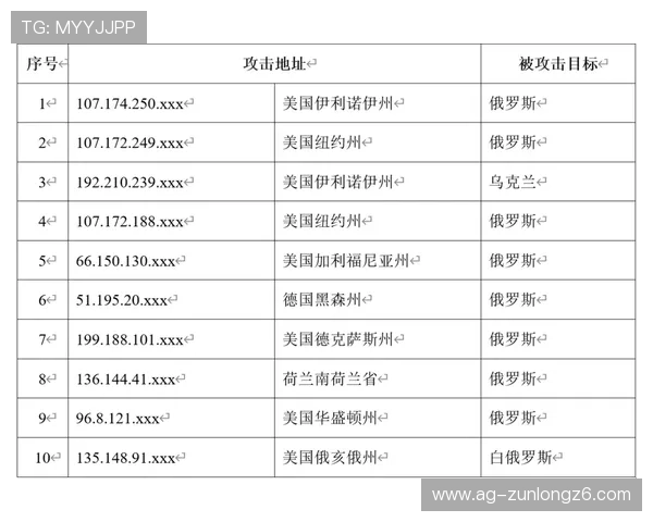 亚博YB的网址更新公告,确保用户第一时间获取最新入口信息 亚博YB的网址更新公告,确保用户第一时间获取最新入口信息