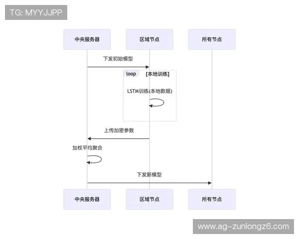 亚博YB开户下载官网：官方客户端下载渠道与安全验证技巧