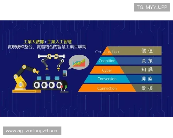 开云KY平台在全球市场中的推广策略与市场占有率分析 开云KY平台在全球市场中的推广策略与市场占有率分析
