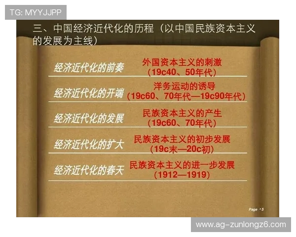 中国开云集团在中国经济转型升级背景下的战略调整与发展前景 中国开云集团在中国经济转型升级背景下的战略调整与发展前景