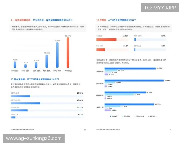 凯时KS官网平台客服支持体系全面提升用户满意度与服务质量